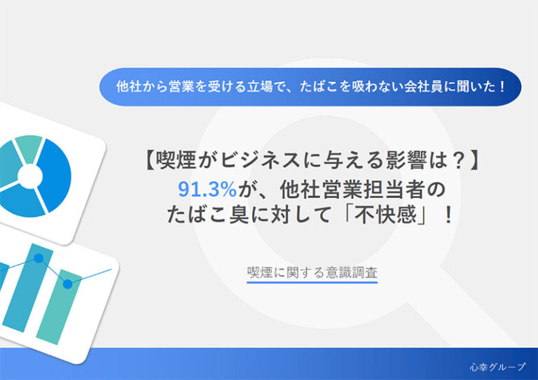 【喫煙がビジネスに与える影響は？】91.3%が、他社営業担当者のたばこ臭に対して「不快感」！営業担当者からたばこの臭いがすると「購買意欲が下がる」人は約8割に上る