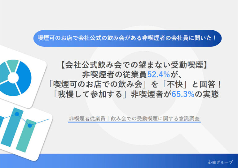 【会社公式飲み会での望まない受動喫煙】非喫煙者の従業員52.4%が、「喫煙可のお店での飲み会」を「不快」と回答！「我慢して参加する」非喫煙者が65.3%の実態のアイキャッチ画像