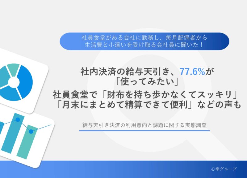 社内決済の給与天引き、77.6%が「使ってみたい」　社員食堂などで「財布を持ち歩かなくてスッキリ」「月末にまとめて精算できて便利」などの声ものアイキャッチ画像