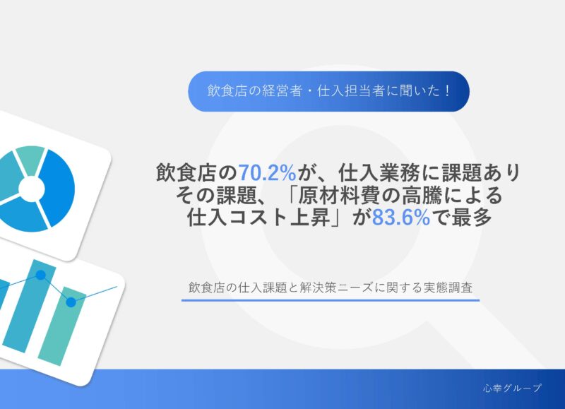 飲食店の70.2%が、仕入業務に課題あり　その課題、「原材料費の高騰による仕入コスト上昇」が83.6%で最多のアイキャッチ画像